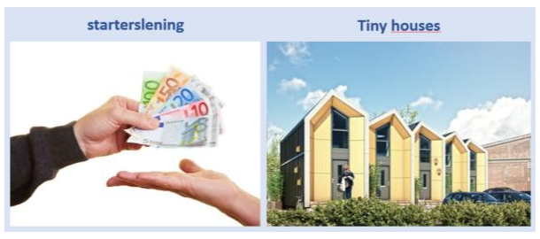 Wonen in Dalfsen.PNG