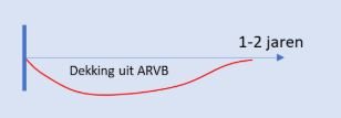 ARVB.JPG